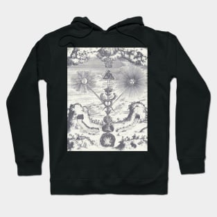 Seven Steps, Alchemy Hoodie